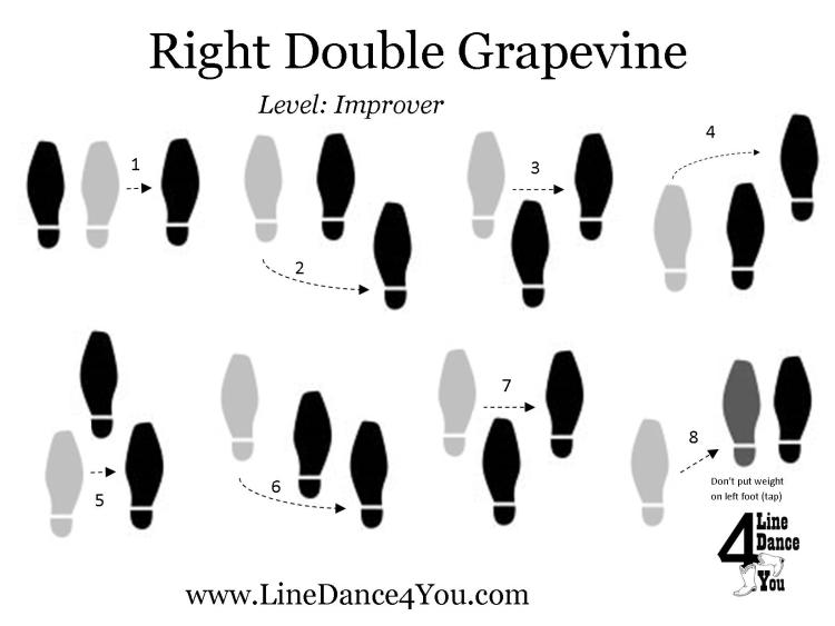 Right Double Grapevine